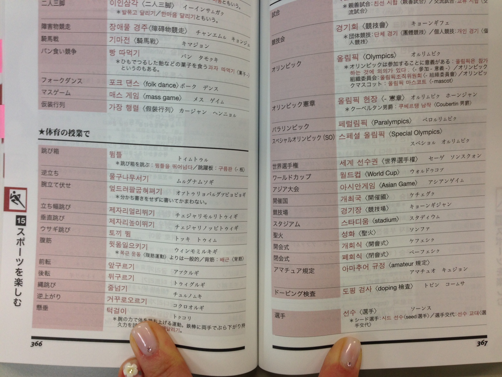 いい本見つけた 何から何まで言ってみる 暮らしの韓国語単語00 05 語研 スタッフブログ 韓国語のhana