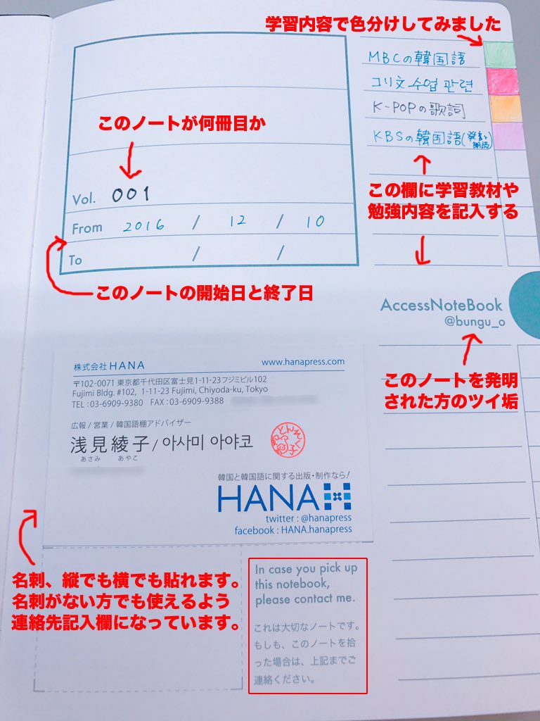 Wikipedia:記事名の付け方/君主の記事名