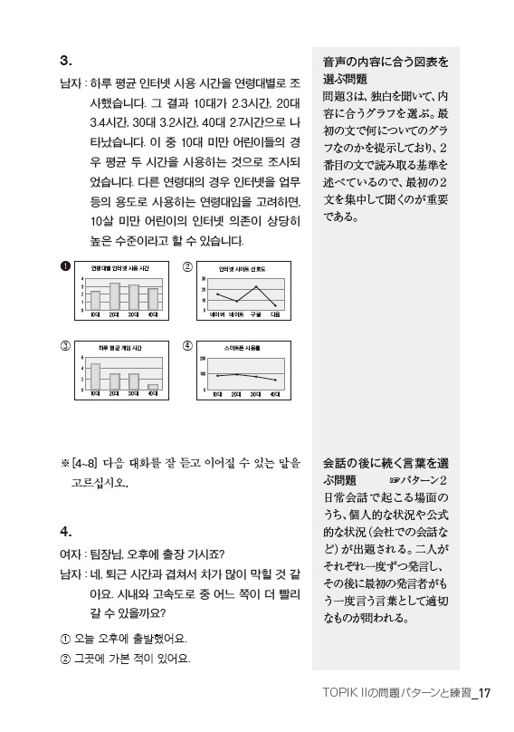 韓国語能力試験TOPIK II 中・上級完全対策 | HANAの本 | 韓国語のHANA