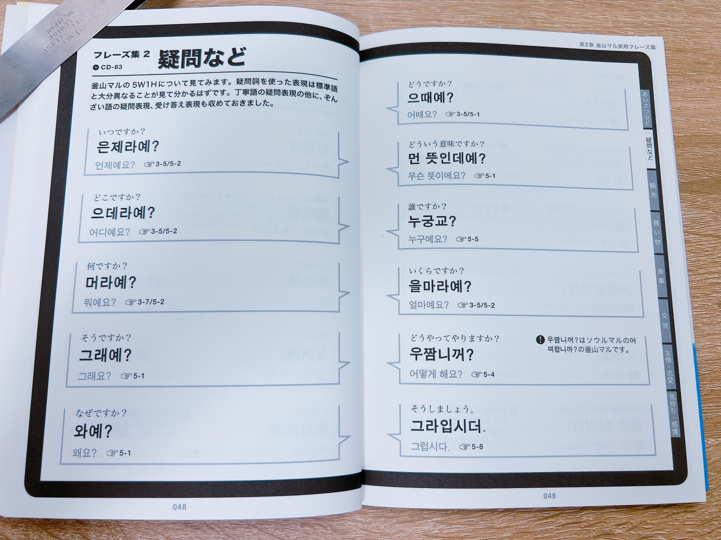 Hanaスタッフが推すhanaの韓国語教材を紹介します スタッフブログ 韓国語のhana