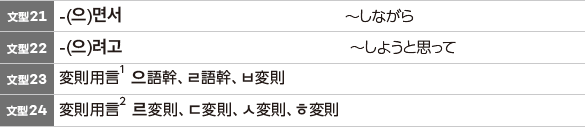 韓国語の重要文型100 初級・初中級レベル 文型21−24