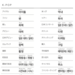 韓国語が上達する手帳 単語集